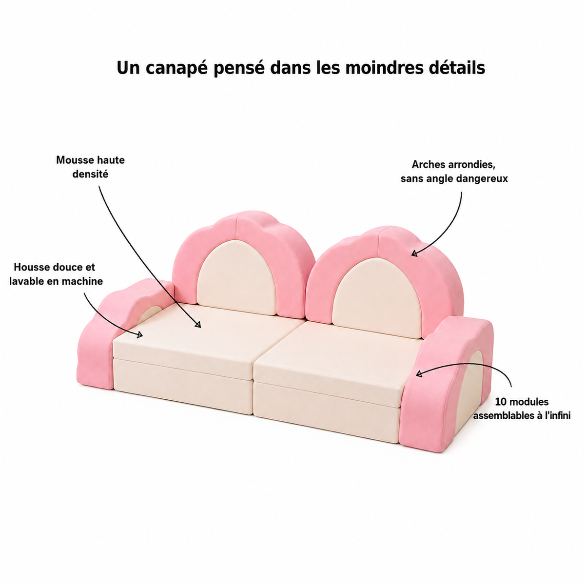 Canapé Modulable Enfant Kalia | Mousse Haute Densité, 10 Pièces